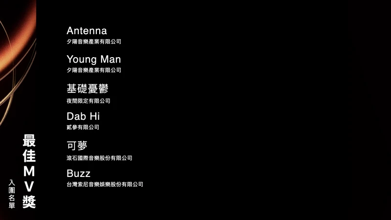 2025金曲獎最佳MV獎入圍名單