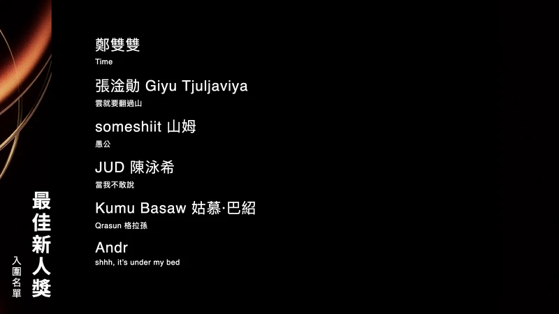 2025金曲獎最佳新人獎入圍名單