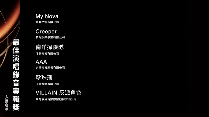 2025金曲獎最佳演唱錄音專輯獎入圍名單