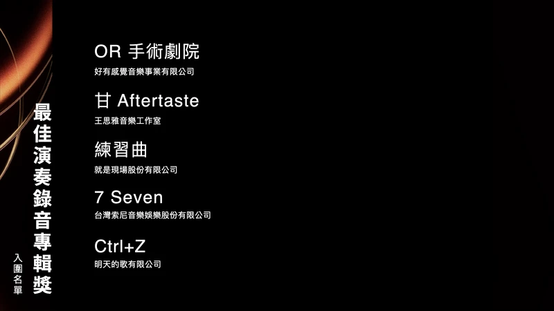 2025金曲獎最佳演奏錄音專輯獎入圍名單