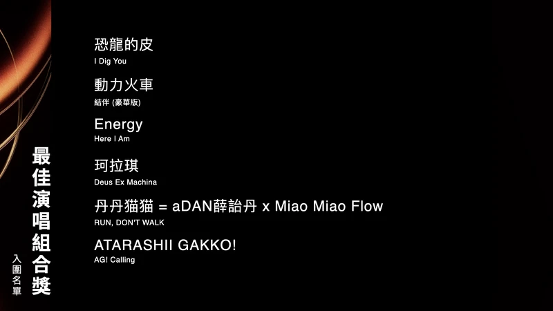 2025金曲獎最佳演唱組合獎入圍名單