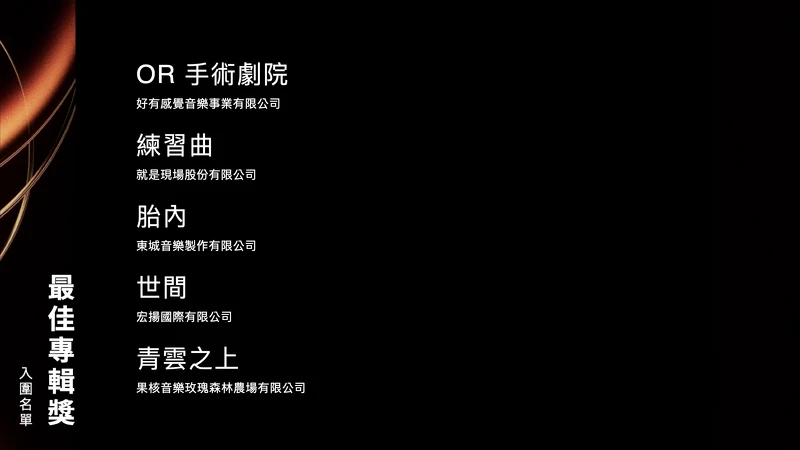 2025金曲獎演奏類最佳專輯獎入圍名單