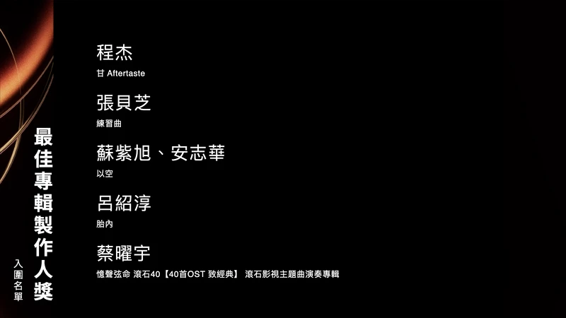 2025金曲獎演奏類最佳專輯製作人獎入圍名單