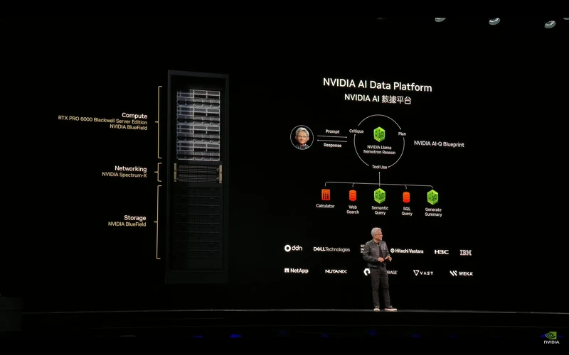 NVIDIA執行長黃仁勳於COMPUTEX 2025發表演講