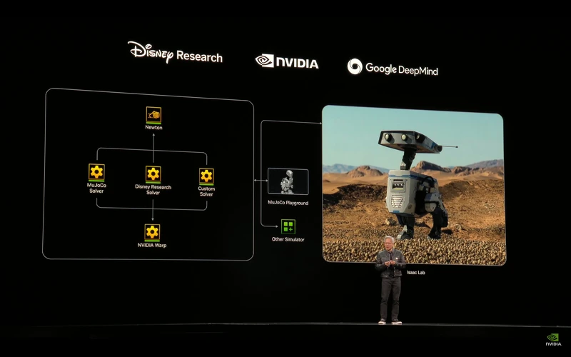 Disney Research、Nvidia、Google DeepMind三方合作