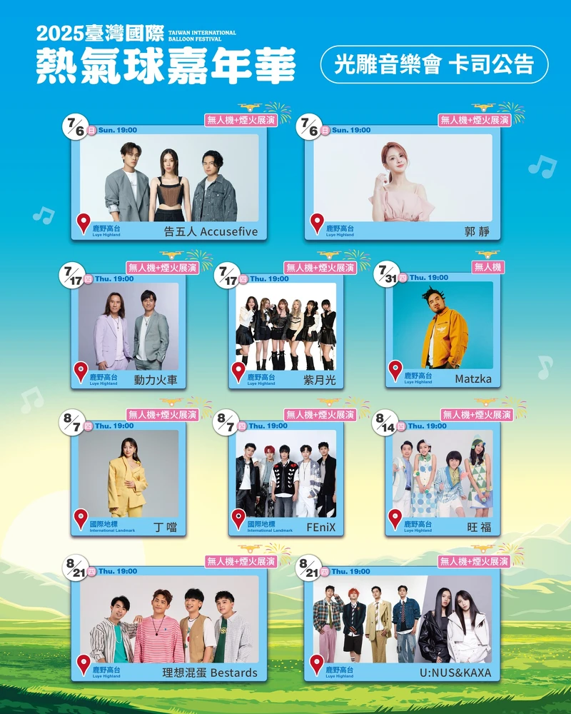 「2025臺灣國際熱氣球嘉年華」光雕音樂會演出卡司陣容