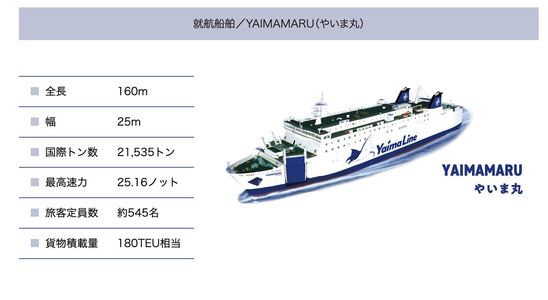 基隆直航石垣島「YAIMA丸號」渡輪資訊 基隆直航石垣島「YAIMA丸號」渡輪資訊