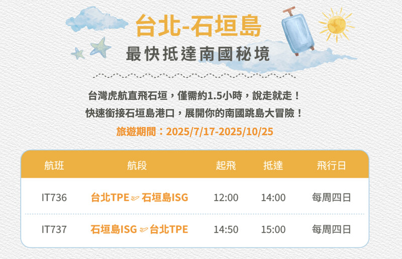 台灣虎航台北-石垣島航班資訊時間 台灣虎航台北-石垣島航班資訊時間