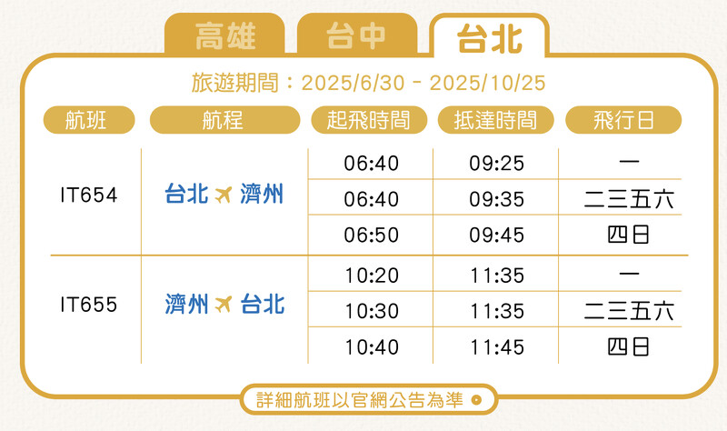 台灣虎航「台北-濟州島航班」資訊時間 台灣虎航「台北-濟州島航班」資訊時間