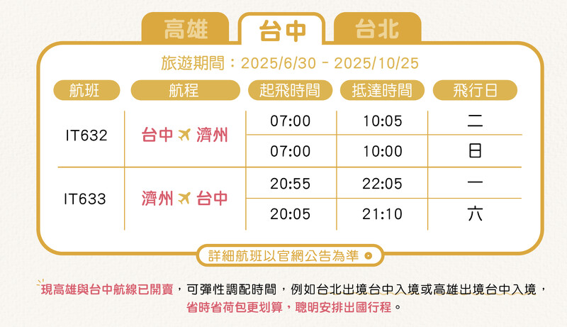 台灣虎航「台中-濟州島航班」資訊時間 台灣虎航「台中-濟州島航班」資訊時間