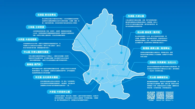 台北「哆啦A夢任意門」打卡地圖