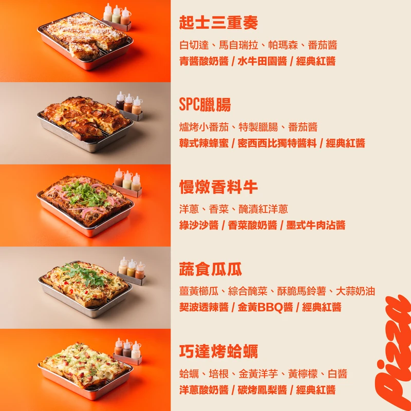 SPC 菜單。