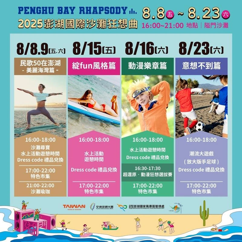 「2025澎湖國際沙灘狂想曲」豐富活動及時間