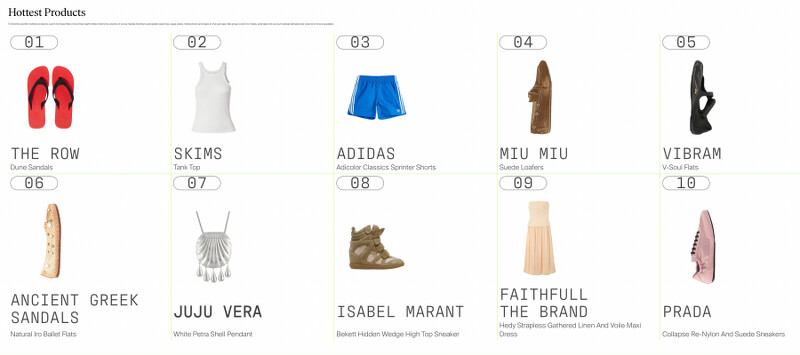 The Row人字拖登上Lyst 2025第二季熱門單品榜首