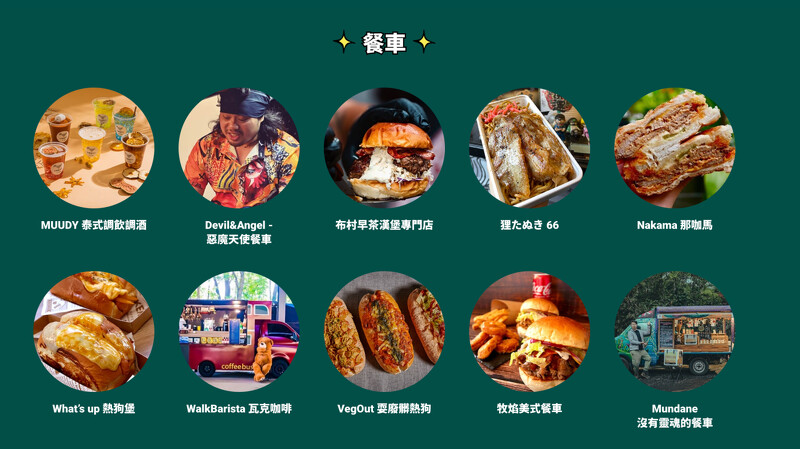 2025 Park Park Carnival 叭叭嘉年華美食餐車品牌 2025 Park Park Carnival 叭叭嘉年華美食餐車品牌