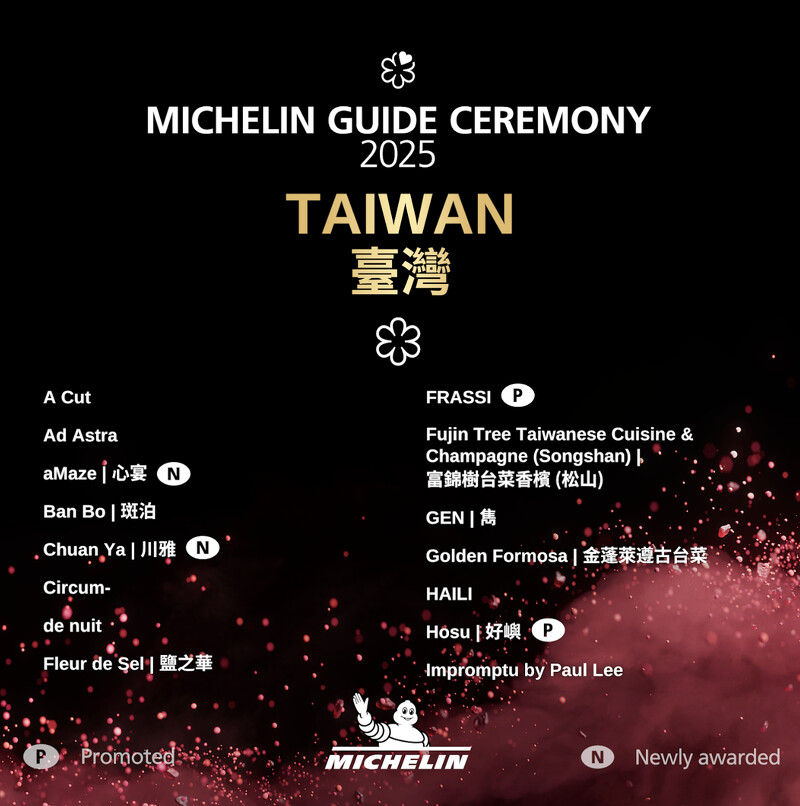 米其林一星餐廳