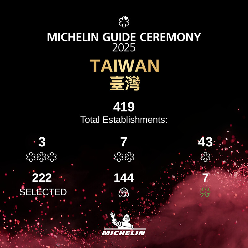 2025年《臺灣米achlin指南》今天公布。