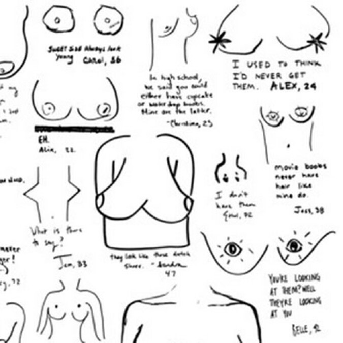 胸部樣貌百百種？15位女性親手畫下對於自己乳房的感想是…？