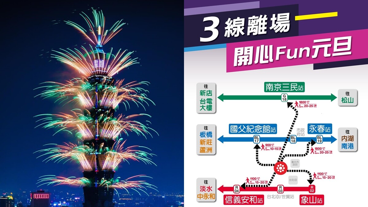 台北跨年101煙火全攻略！捷運交通加開、3大最佳煙火拍攝觀賞地點大公開