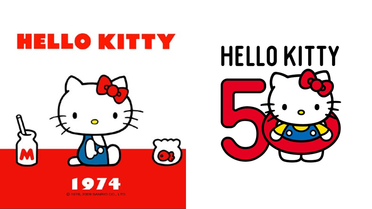 吃可愛長大，關於Hello Kitty 9件事：是女孩不是貓！差點就要叫「Hi Kitty」
