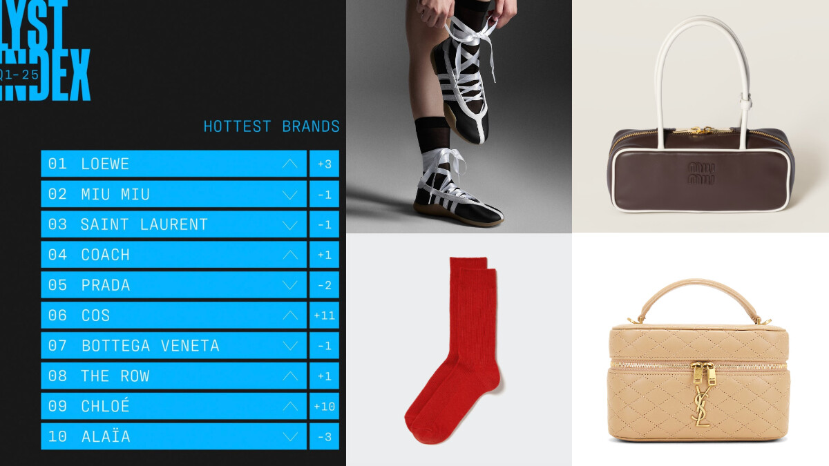 【時髦CEO】Lyst Q1 2025時尚報告出爐,Loewe重回十大熱門品牌榜首,Celine喇叭褲、Unqlo素色襪並列單品排行