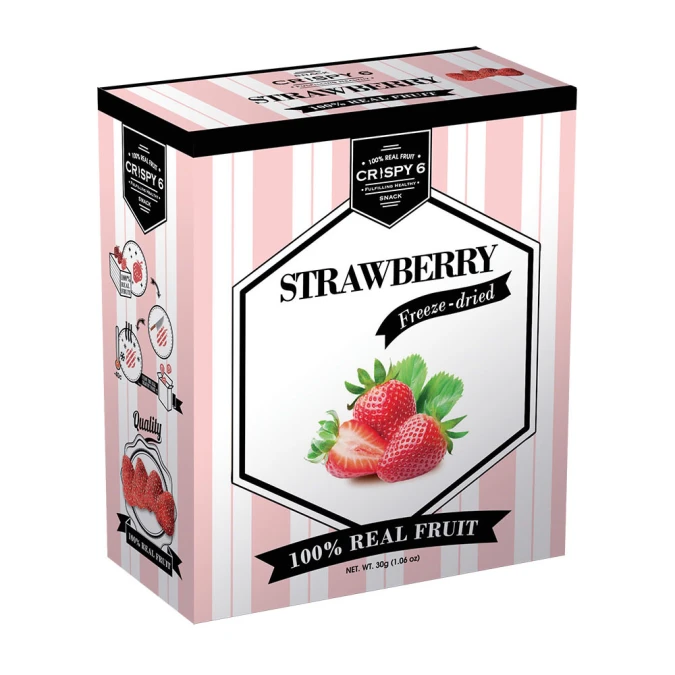 揭開!英國凱特王妃的零嘴清單