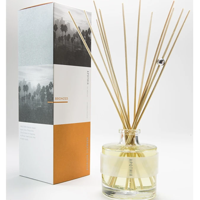 好萊塢明星愛用藝術時尚香氛《APOTHIA》:最新系列開啟你的嗅覺序曲