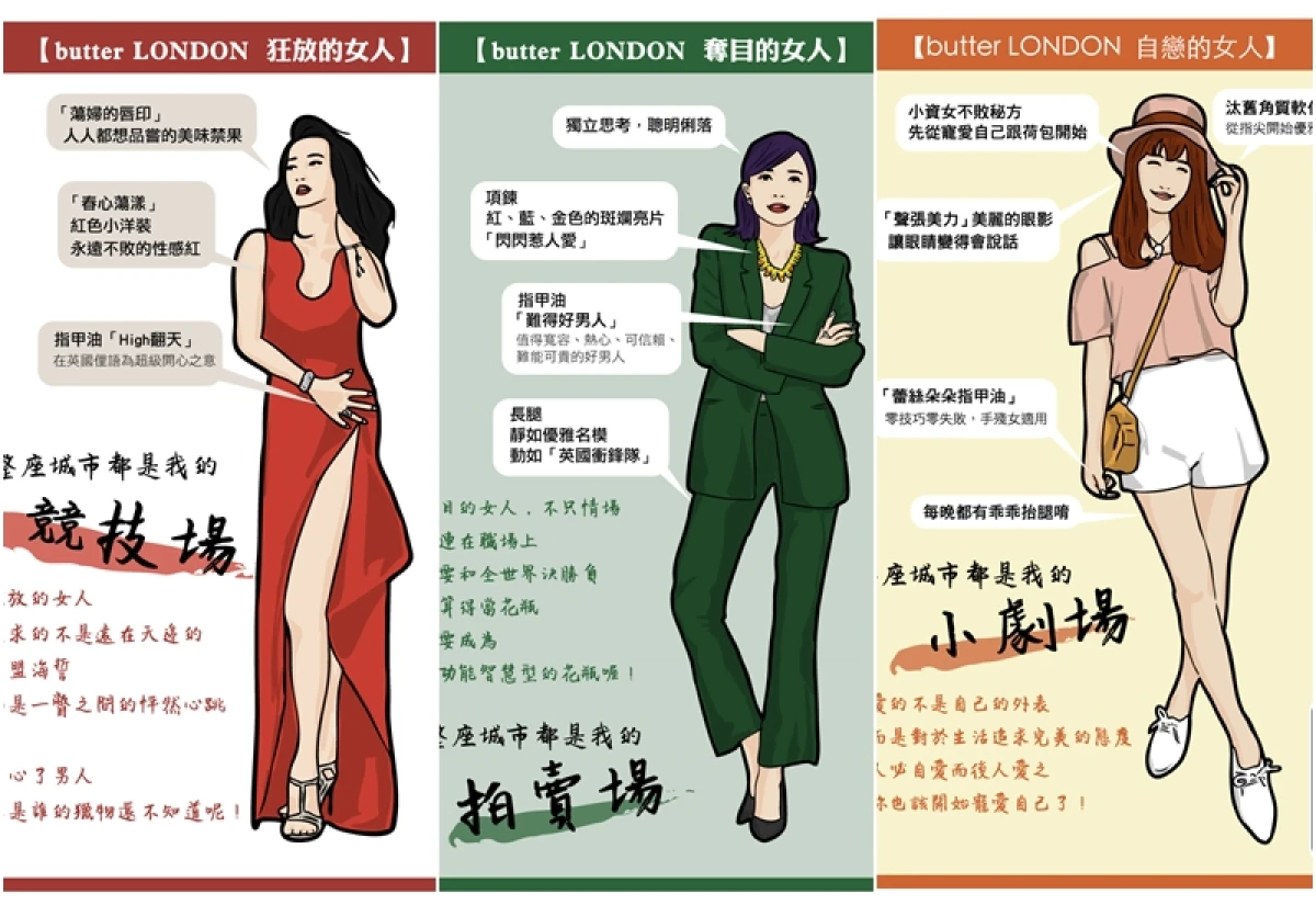 butter LONDON x 「兩天工作室」用甲彩洞悉女人心!從指尖綻放女性無畏魅力