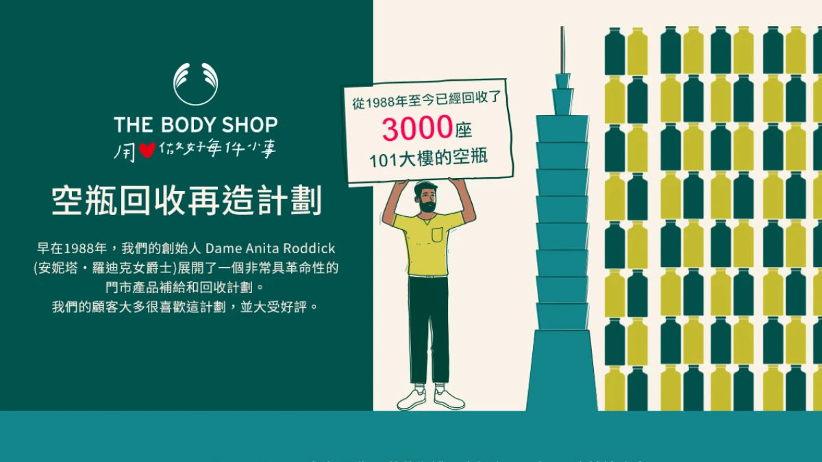 承諾做到「對世界最好」THE BODY SHOP美體小舖，堅持綠色環保 守護地球、關懷世界、支持和平台灣網路串聯展開聲援烏克蘭行動