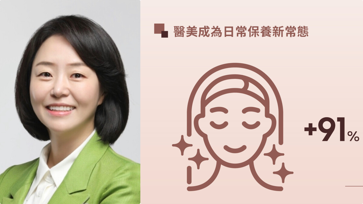 高顏值時代醫美從非常變日常 愛力根醫學美容2023醫美未來式公布