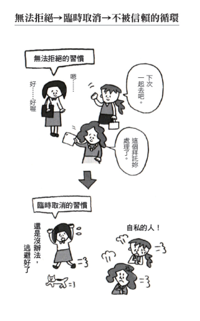跟別人相處很難 很複雜 快做10個 心理練習 第一步 請先好好珍惜自己 Marie Claire 美麗佳人