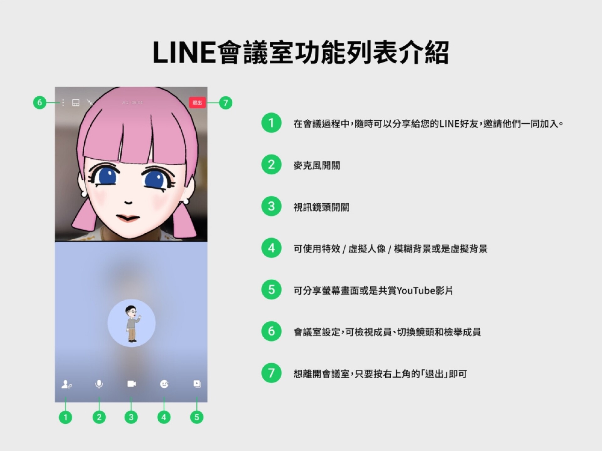 Line會議室 全新功能登場 Ios Android 電腦版都能用 簡單3步驟 透過連結就能加入 Marie Claire 美麗佳人