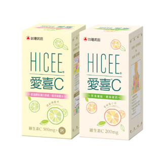 想要有效率的健康又美麗?就靠高單位維他命C吧!