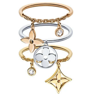 路易威登珠寶系列MONOGRAM：融入經典圖紋，優雅可愛多種魅力