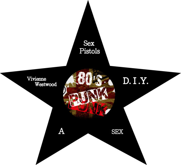 秋冬新勢力！盤點「搖滾龐克風」必備四大單品！！