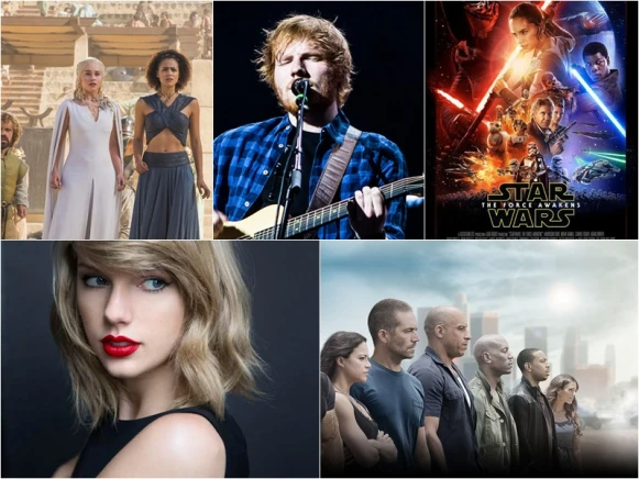 臉書2015娛樂類年度回顧!最夯明星、電影、影集Top 10你漏了誰?