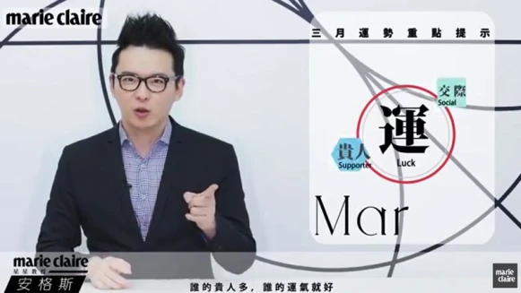2016 3月星座運勢解析 牡羊、 金牛、 雙子 【安格斯的星座月運】 