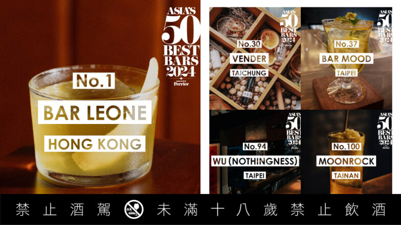 2024亞洲50最佳酒吧完整名單!台灣8間入百大名單,台中 Vender 奪最佳成績