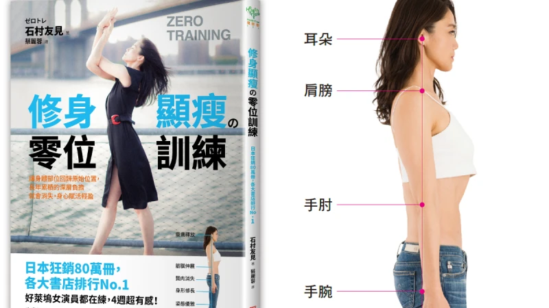 幫助成功瘦身的五大零位訓練