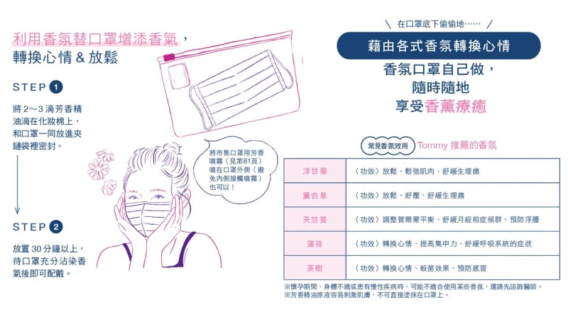 戴著口罩偷偷變美~集結日本美肌達人、專業造型師、臉部肌肉專家共同打造風靡日本的「口罩美顏術」！